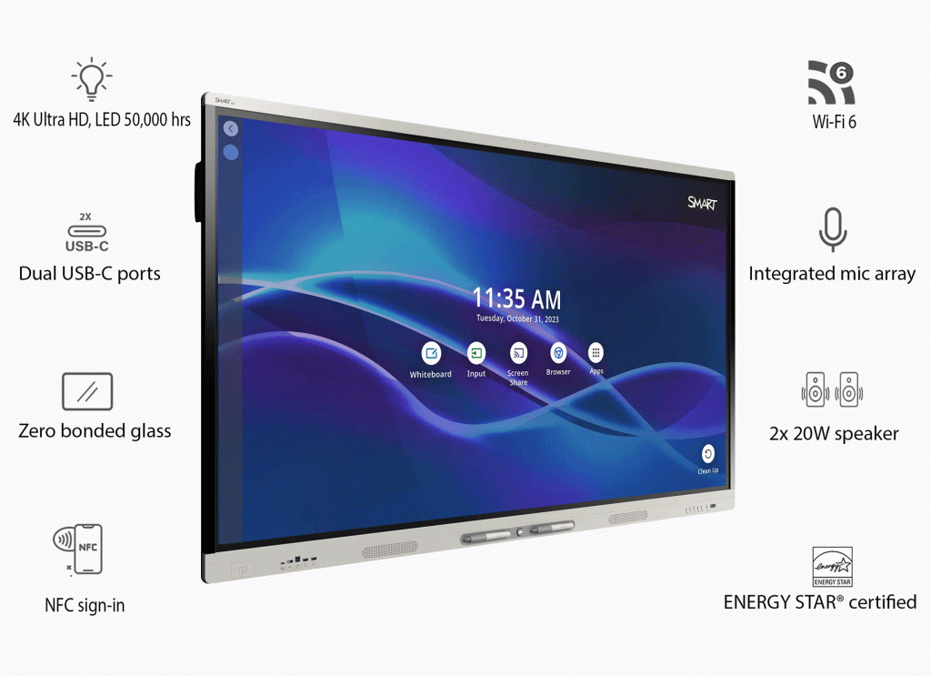 SMART Board MX Series Interactive Display-75in V4 is designed with collaboration in mind and simple enough for even a first-time user to walk up and use from day one